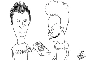 Butthead and Beavis Coloring Page