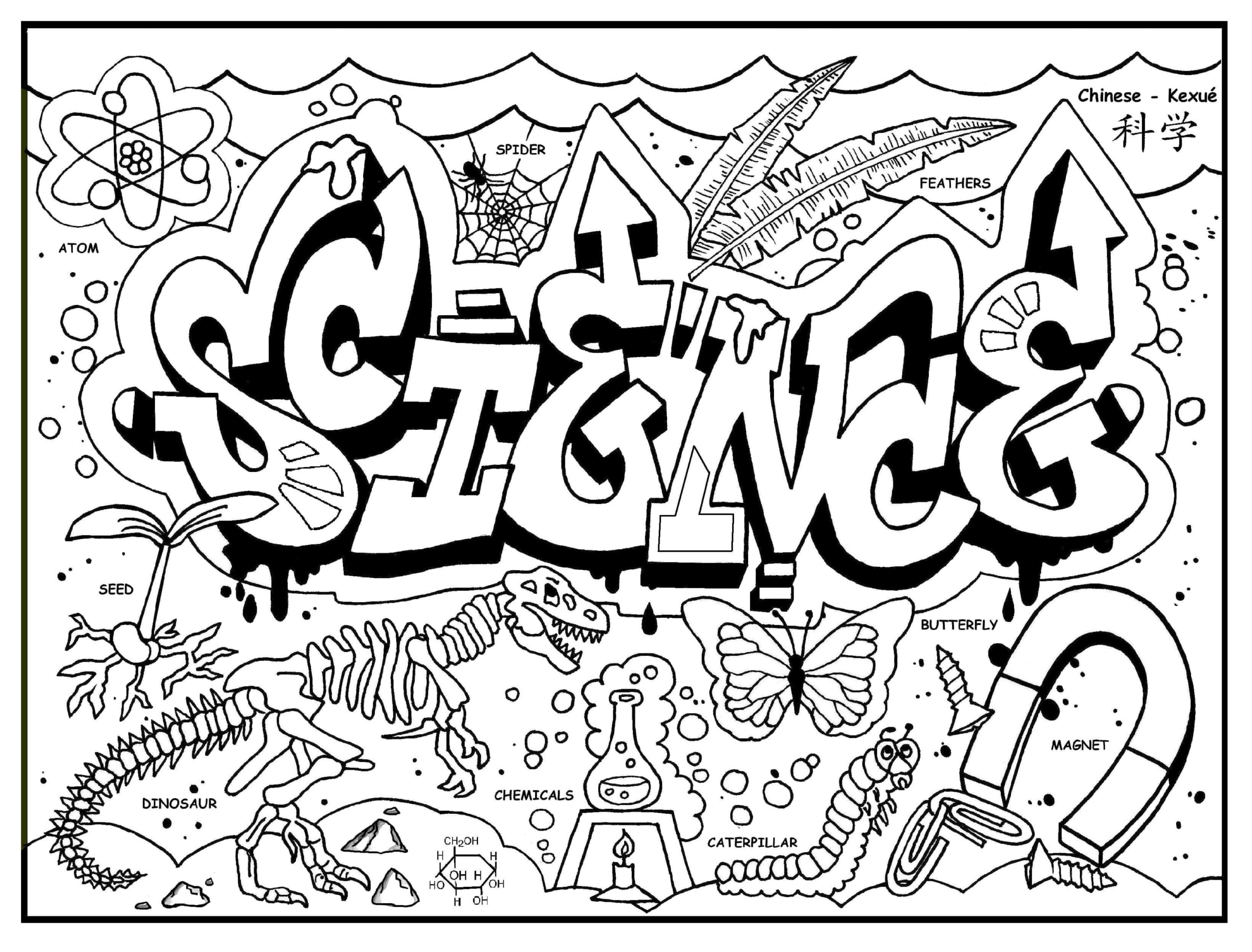 The Primary Fields of Study in the World Coloring Page